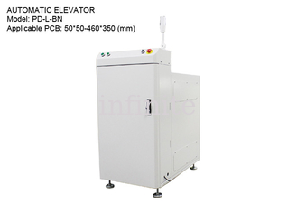 Automatic PCB Shuttle Conveyor Brake Motor , SMT Production Line For 50*50 - 460*350mm PCBs