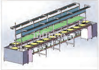 Horizontal Assembly Line Conveyor Three-Phase Aluminum Double Chain Conveyor