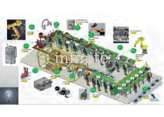 LEAN Automated Assembly Line Conveyor , 220V Conveyor Belt Assembly Line