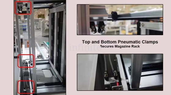 Multifunctional Vertical Type PCB Edge Belt Conveyor , FIFO SMT Manufacturing Line