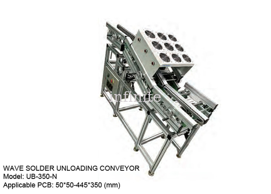 SMEMA interface Wave Soldering Unloading Conveyor For 50*50 - 445*350mm PCB Size