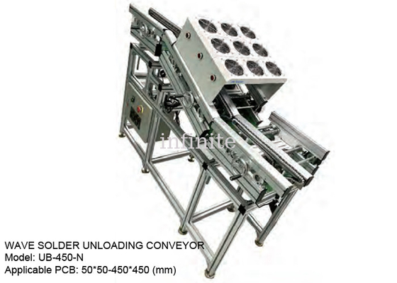 110V/220V Wave Unload Conveyor For 50*50 - 450*450mm PCB Size