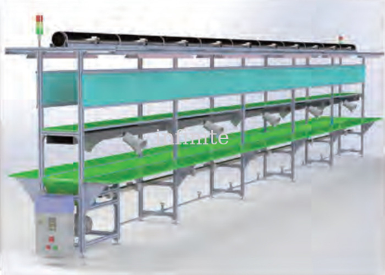 Electronics Assembly Line Conveyor 20m/Min , Linear Belt Conveyor Line