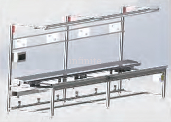 DIP Plug In Assembly Line Conveyor , PCBA Assembly Line Belt Conveyor
