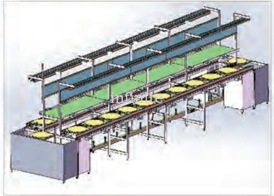 Horizontal Assembly Line Conveyor Three-Phase Aluminum Double Chain Conveyor