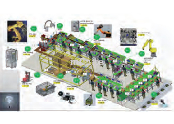 LEAN Automated Assembly Line Conveyor , 220V Conveyor Belt Assembly Line