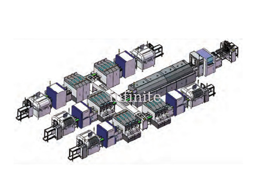 Inter-Connected SMT Assembly Line Multi-Line Into Dual-Track Reflow Oven Wiring Scheme