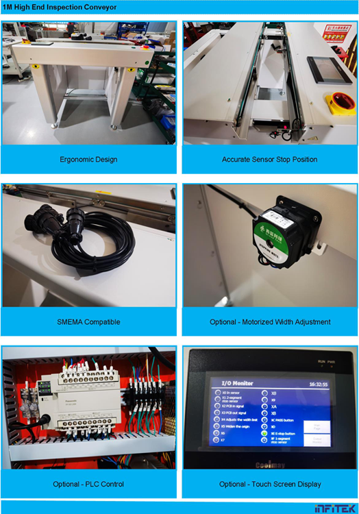 PLC Control PCB Belt Conveyor 20M/Min With Automatic Rail Width Adjustment