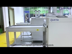 The Introduction of Different Type Board Handling Equipment